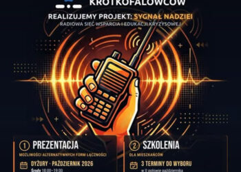 Jak wezwać pomoc, gdy zawiodą telefony i internet? Bezpłatne szkolenia z łączności kryzysowej w Puławach